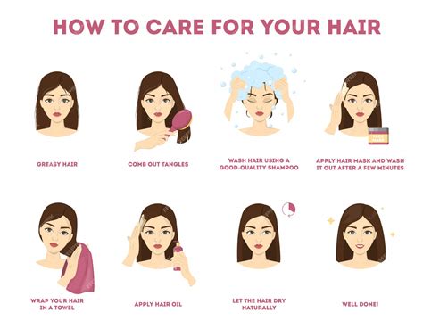 How to care for your hair instruction. hair treatment procedure. dry ...