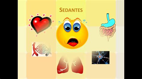 Administración de Sedantes y Relajantes Musculares YouTube