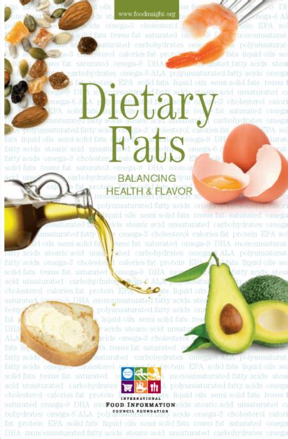 Order Now Dietary Fats Balancing Health And Flavor Food Insight