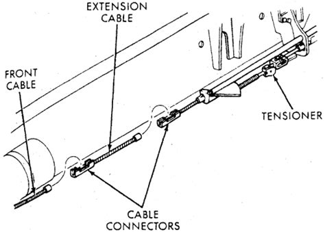 Dodge Ram Parking Brake Cable Replacement Ultimate Dodge