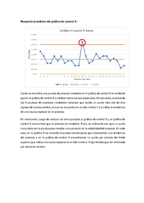 Taller Calidad Respecto Al An Lisis Del Gr Fico De Control X Como