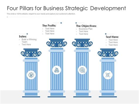 Four Pillars For Business Strategic Development Presentation Graphics