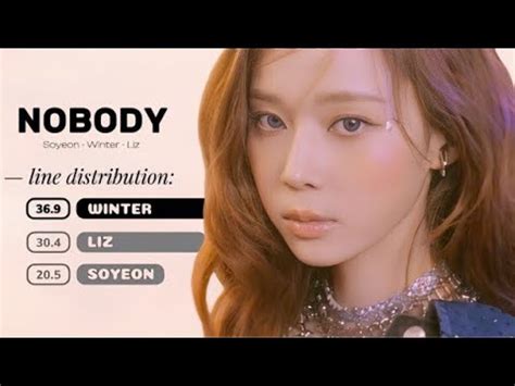 SOYEON WINTER LIZ NOBODY Line Distribution YouTube