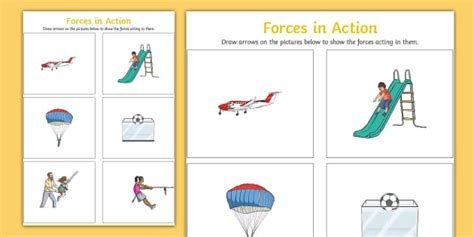 Forces Worksheet Ks2 Primary Science Resources Twinkl