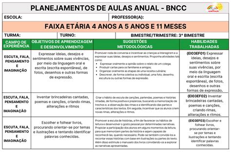 Planejamento Anual E Mensal 2024 Bncc Turminha Da Alfabetização