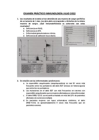 EXAMEN PRACTICO INMUNOLOGIA JULIO 2022 Pdf