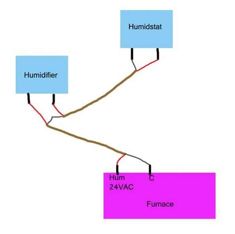 Wiring Diagram For Honeywell HE300 Humidifier