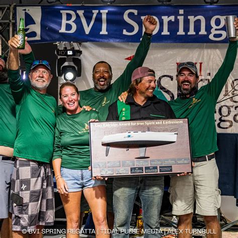 2024 Photos | BVI Spring Regatta & Sailing Festival