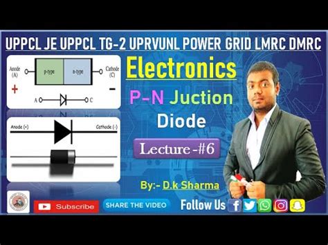 Basic Electronics Engineering Lecture 6 UPPCL JE UPPCL TG 2 POWER GRID