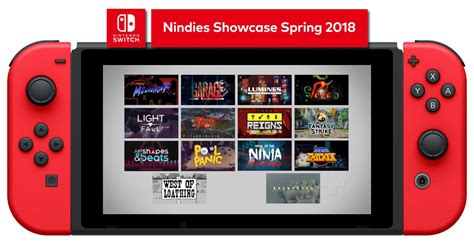 Resumo Nindies Showcase Confira As Novidades Anunciadas Na