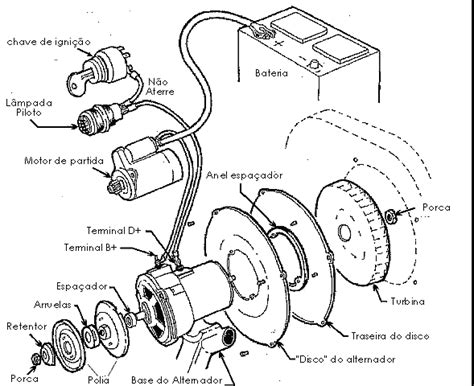 Curiosidades Automotivas Esquema ligação do sistema de carga do