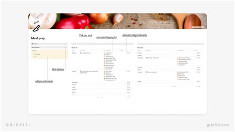 5 Notion Meal Planner Templates Food Diary Meal Prep Journal