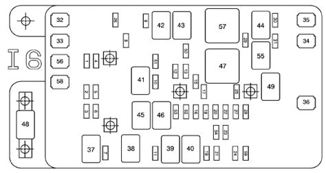 Fuse Box Diagram For Chevy Trailblazer