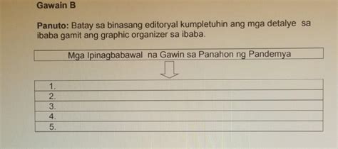 Gawain B Panuto Batay Sa Binasang Editoryal Kumpletuhin Ang Mga