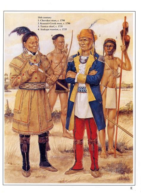 Indian Tribes Of The South East 18th Century Double Click On Image To