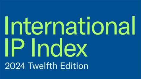 Indias Position At 42 In The Global Intellectual Property Index 2024