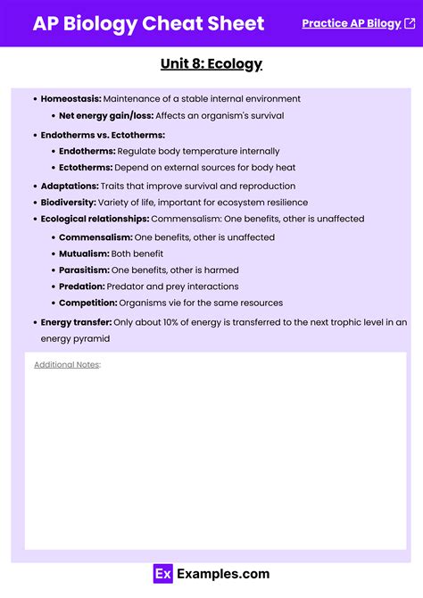 Ap Biology Cheat Sheet Free Pdf Unit Wise Examples