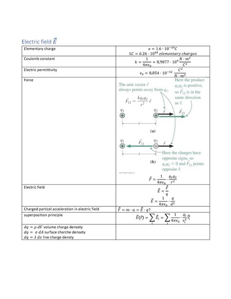 Eksamen Januar Sp Rgsm L Og Svar Electric Field Elementary