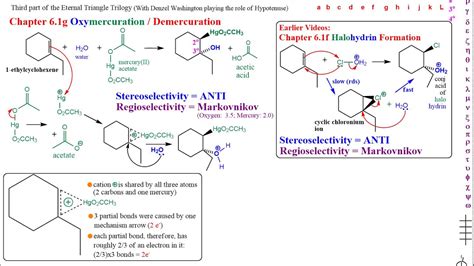 c241w20Ch6 1g Oxymercuration~Demercuration - YouTube