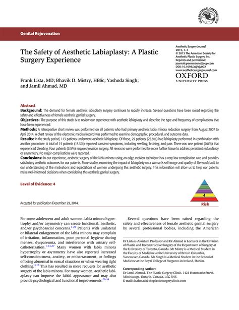 Aesthetic Surgery Journal Publishes Labiaplasty Article By Drs Lista