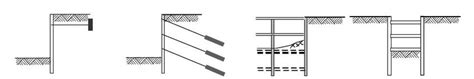 Common types of wall support schemes: (a) Cantilever wall; (b) Berm and ...