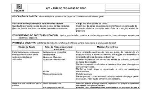 Passos Para Elaborar Uma Apr Analise Preliminar De Risco Que Hot Sex