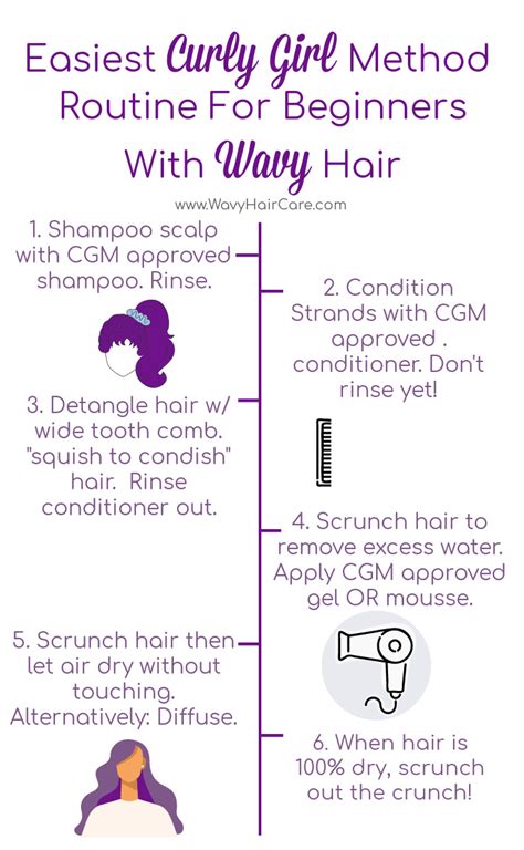 Easiest Curly Girl Method Routine For Beginners With Wavy Hair Wavy Hair Care Curly Hair