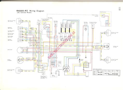 Chicken Soup For The Call Center Drone Kawasaki Cdi Wiring