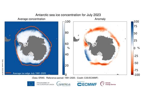 Qu Pasar A En La Tierra Si La Ant Rtida Se Derritiera Por Completo