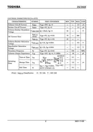 2SC3660 Datasheet Equivalent Cross Reference Search Transistor Catalog