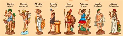 Mitología Griega La edad de los Dioses