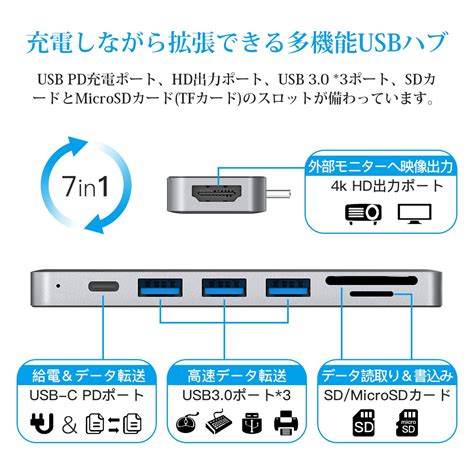 Macbook Pro Inch Usb C Khdmi Sd Microsd Usb