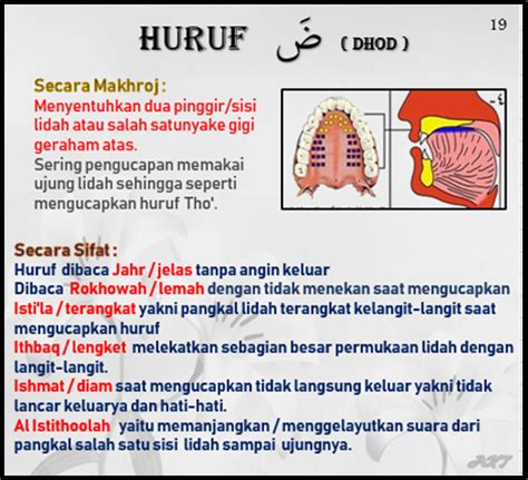 Makhorijul Huruf Hijaiyah Yayasan Pendidikan Islam Dan Sosial Al Badr