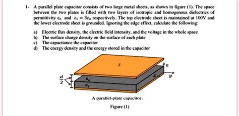 SOLVED EE331 ENGINEERING ELECTROMAGNETISM 1 A Parallel Plate