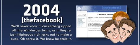 A Brief History Of Facebook