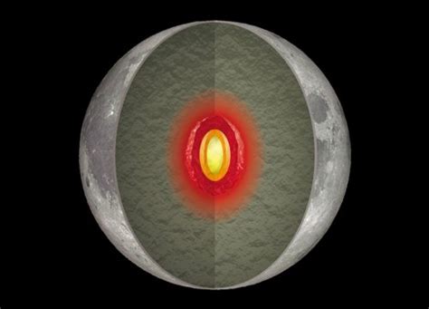 Deep Down, The Moon Is Still Warm - Asian Scientist Magazine
