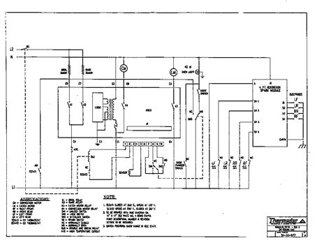 Bosch Dishwasher Schematic Diagram » Schema Digital