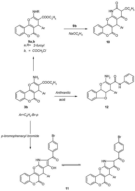 Molecules Free Full Text Synthesis And Biological Evaluation Of