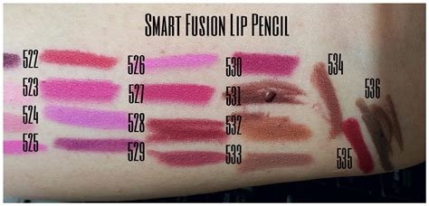 Mecapp Kiko Milano Smart Fusion Lipstick Lip Pencil Photos