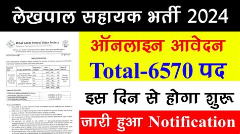 Bihar Lekhpal New Vacancy 2024 Ll Bihar Lekhpal 6570 Post Vacancy 2024