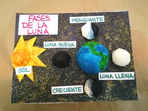 Mini Maqueta Sobre Las Fases De La Luna Manualidades Fases De La Luna Actividades De La Luna