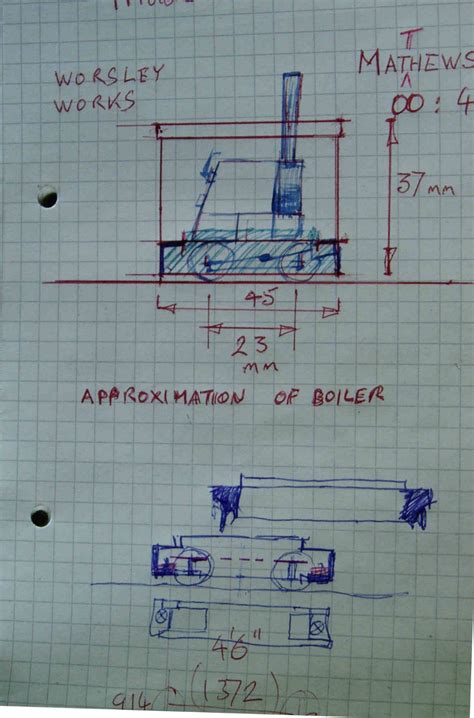 skill deficiencytram kit kitbuilding scratchbuilding rmweb