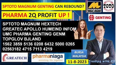 Daily KLSE BURSA UPDATE 11 8 2023SPTOTO MAGNUM GENTING CAN REBOUND