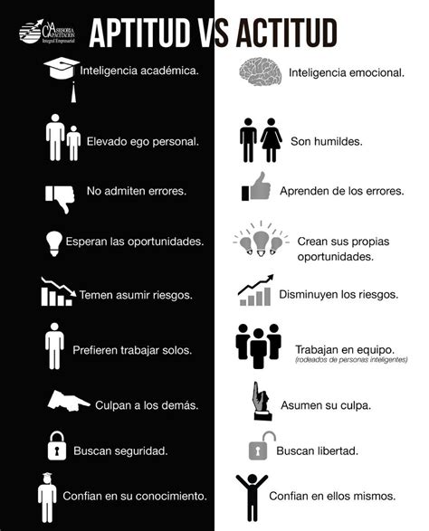 Psicología Social