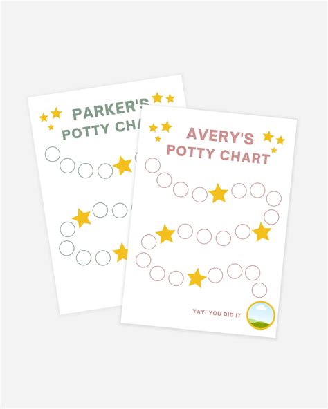 Editable Potty Chart Potty Training Chart Custom Sticker Chart Potty