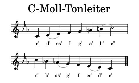 Tonleiter Musikwissenschaftende