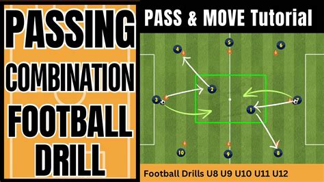 Football Passing Combination Drill Tutorial Pass And Move Soccer Drill U8 U9 U10 U11 U12