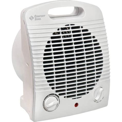 Comfort Zone 1 500 Watt Fan Electric Portable Heater CZ35 The Home Depot