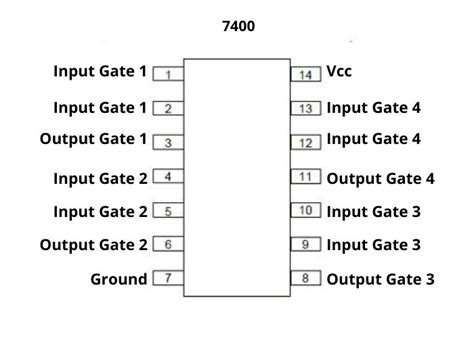 ic quad  input nand gate electronic components robotics