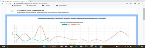 ethical management  scientific research  islamic higher